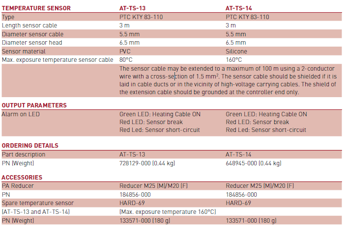 RAYCHEM AT-TS-13 & AT-TS-14 - Image 5