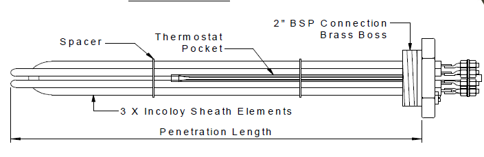 Screw-In Immersion Heater - Image 3