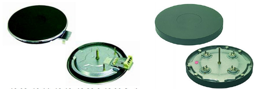 E.G.O Hotplate (Circular Shape)