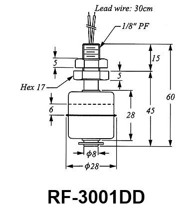 High Temperature Metal (SUS316) Mini Float Switch - Image 8