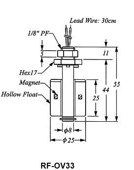 Chemical Resistance Mini Float Switch - Image 7