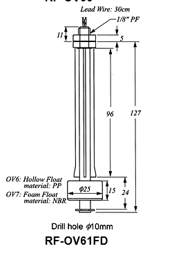 Chemical Resistance Mini Float Switch - Image 2