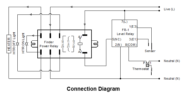 Floatless Level Control System - Image 2